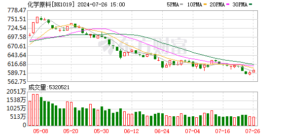 K图 BK1019_0